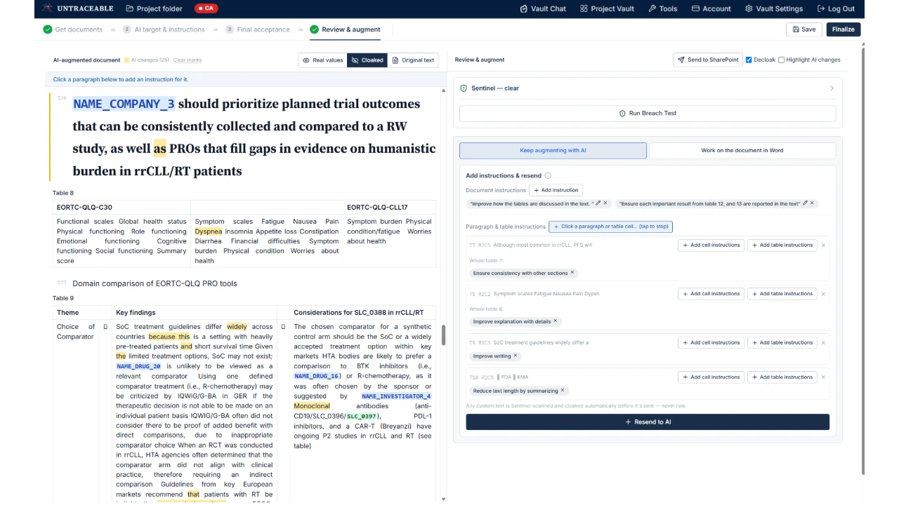 VaultScribe's review and augment step. The left pane shows an AI-augmented document with 25 tracked AI changes highlighted, drug and investigator names still cloaked as NAME_DRUG_20 and NAME_INVESTIGATOR_4, and a toggle between real values, cloaked and original text. The right pane shows a Sentinel status of clear, a Run Breach Test button, and per-paragraph and per-table instructions such as improve writing and reduce text length by summarizing, ready to resend to the AI.